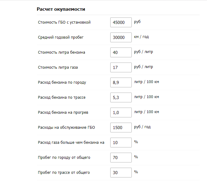 2 картинки в галерее