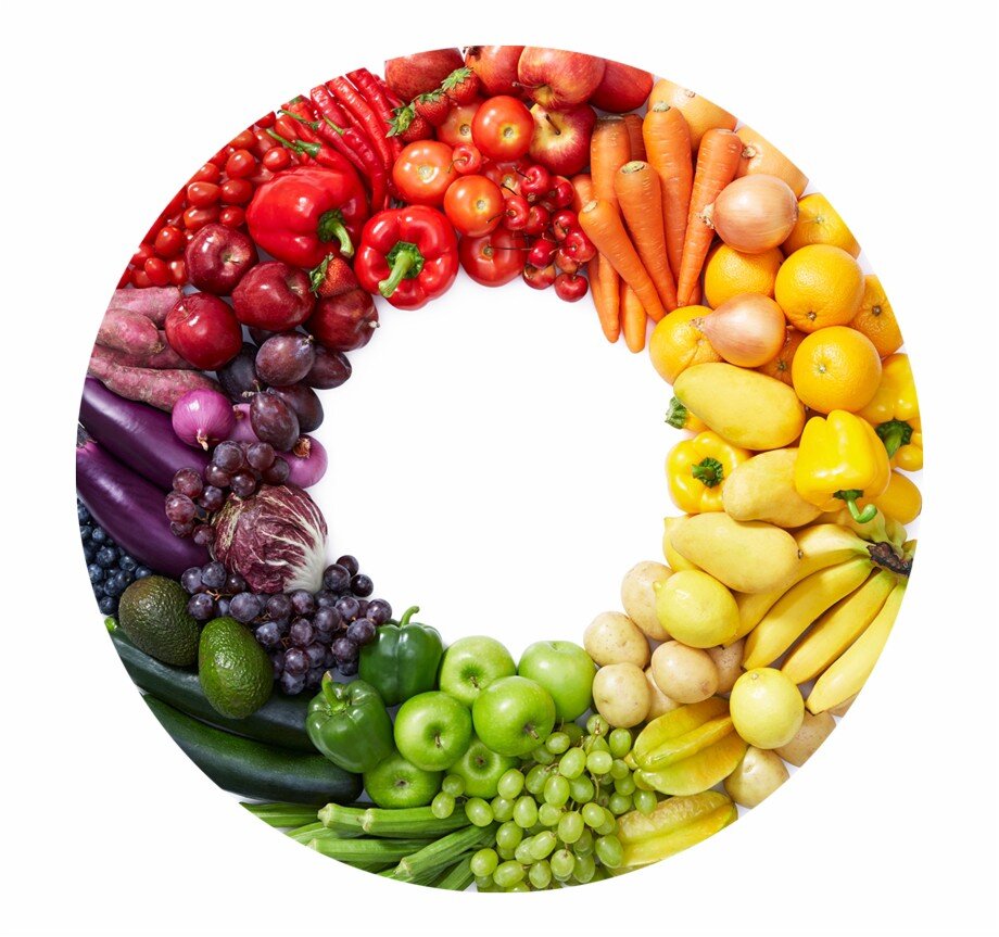 Овощи/Фрукты