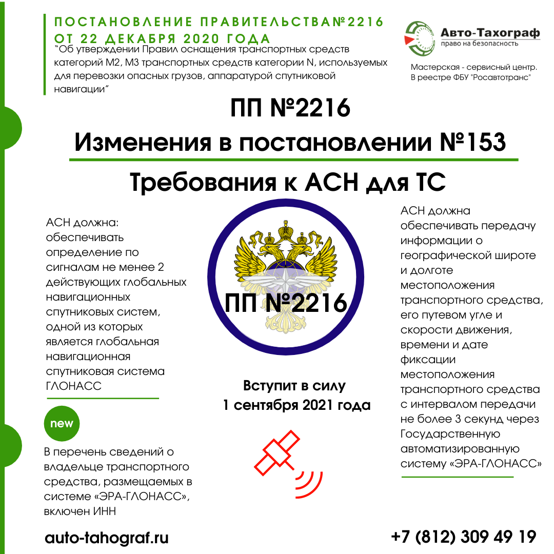 Новые требования установки ГЛОНАСС на транспортные средства в 2021 году |  Иван Волчек/АвтоТахограф | Дзен