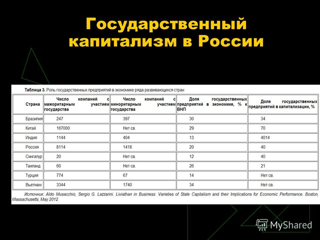 Источник:   Яндекс картинки