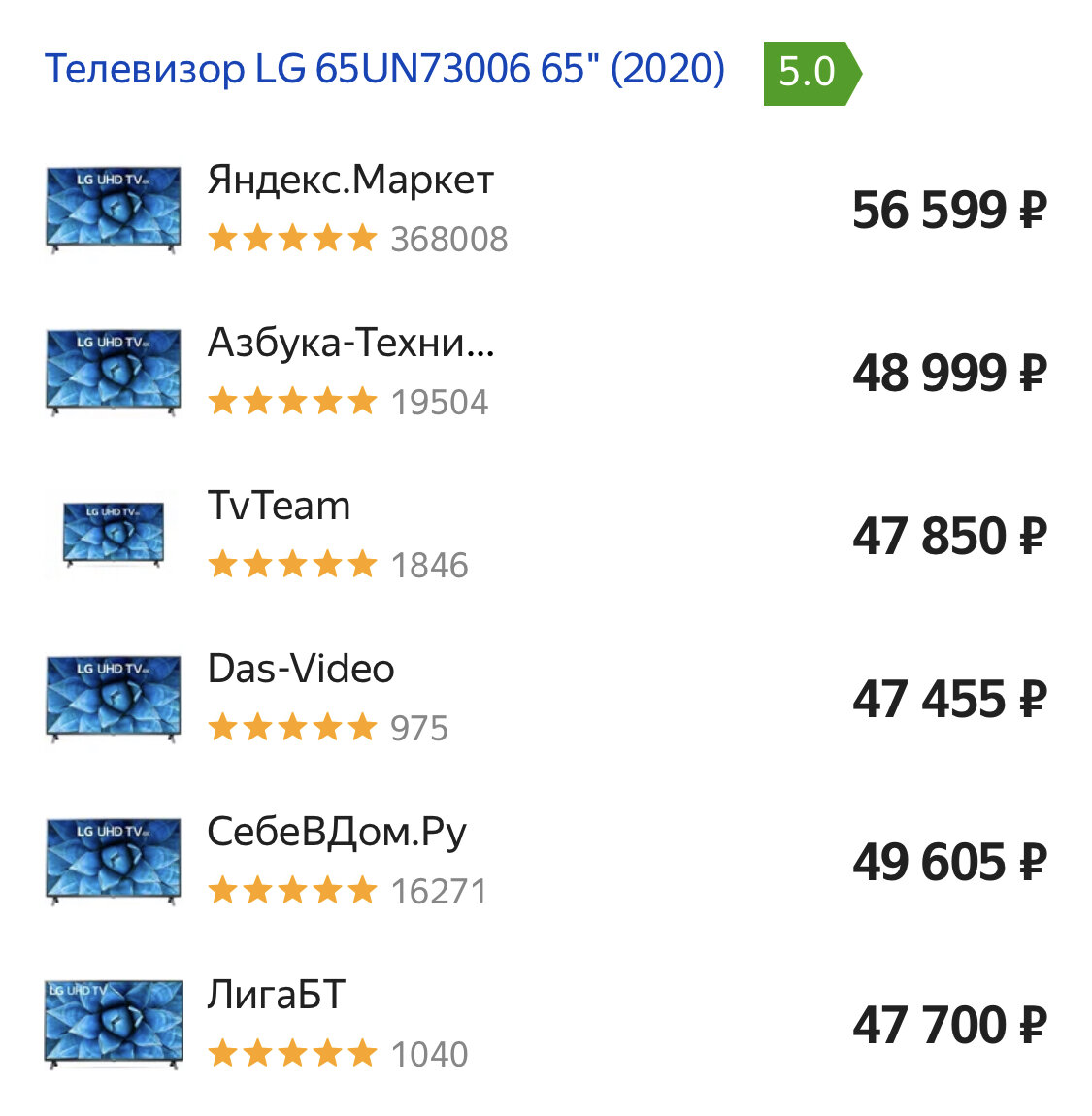 Лучшая цена 47.455₽ которую предлагает Яндекс.Маркет