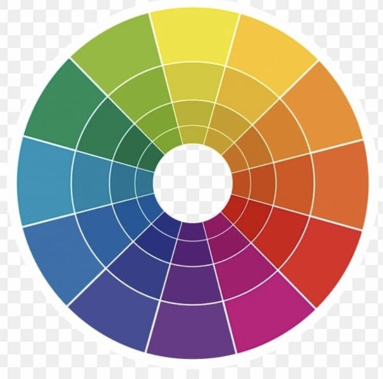 Круг Иттена