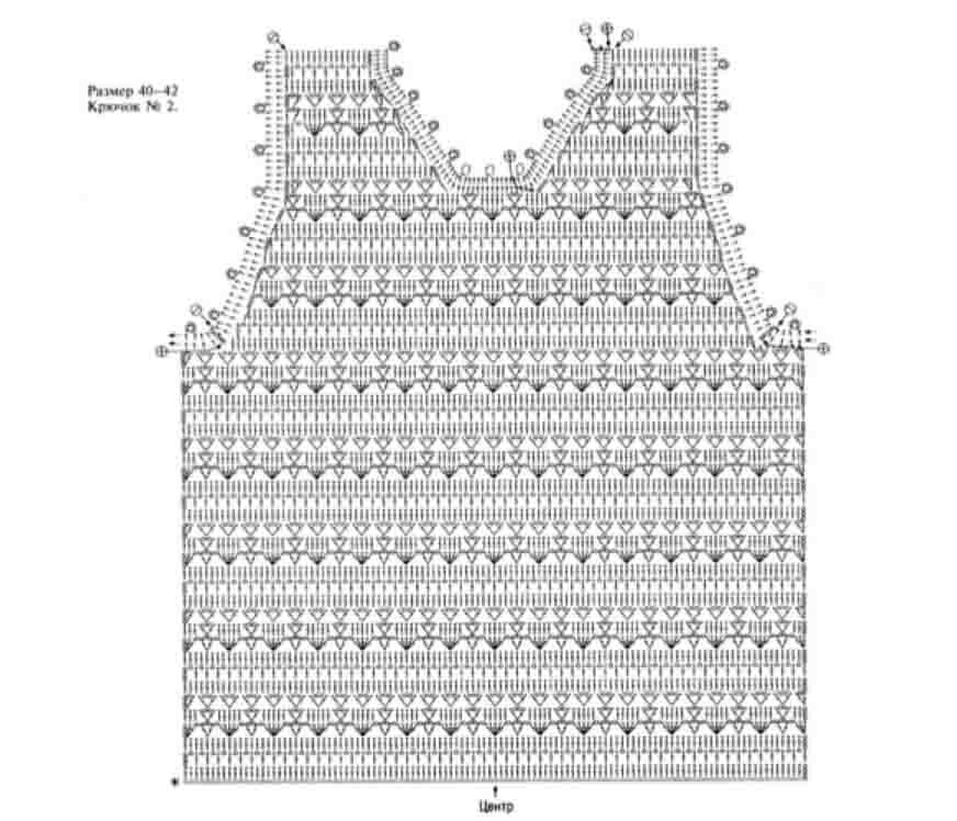 Схемы для вязания крючком летних кофточек для