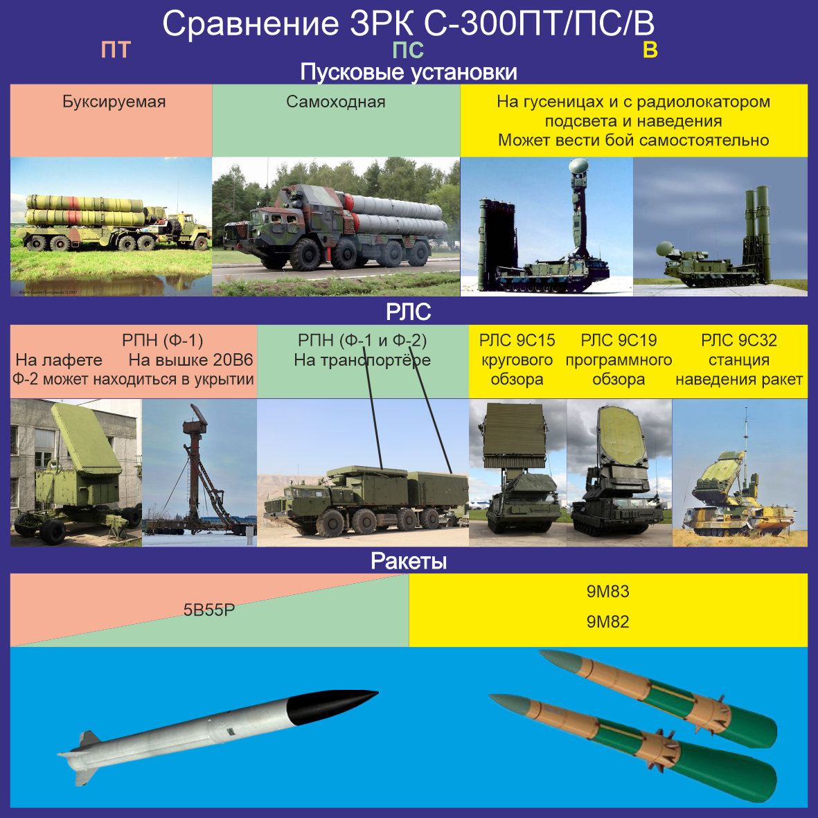 Коллаж автора. При перепечатке активная ссылка на данную публикацию обязательна