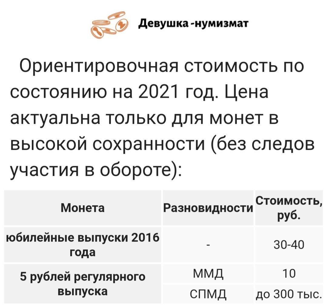 Еще одна монета современной России, которая стоит более 100000 рублей. |  Девушка-нумизматка и финансовая грамотейка | Дзен