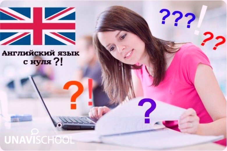 Начать самостоятельно изучать английский. Английский с нуля. Изучение английского с нуля. Английский с нуля для взрослых. Выучить английский язык.