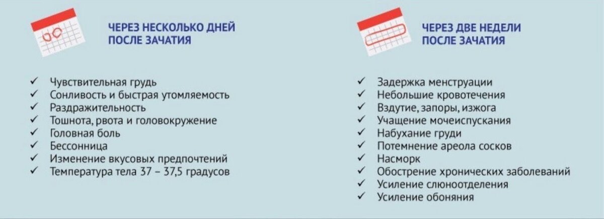 В течение нескольких недель. Изменения после зачатия. Симптомы через несколько дней после зачатия. Симптомы беременности в первые дни после зачатия. Тошнит на 3 день после зачатия.