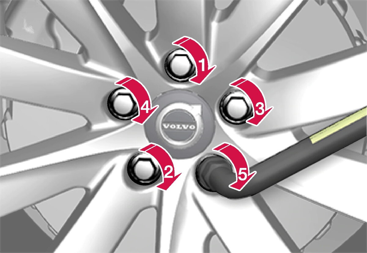 Необходимо соблюдать не только момент, но и последовательность затяжки Фото из открытых источников Интернета
