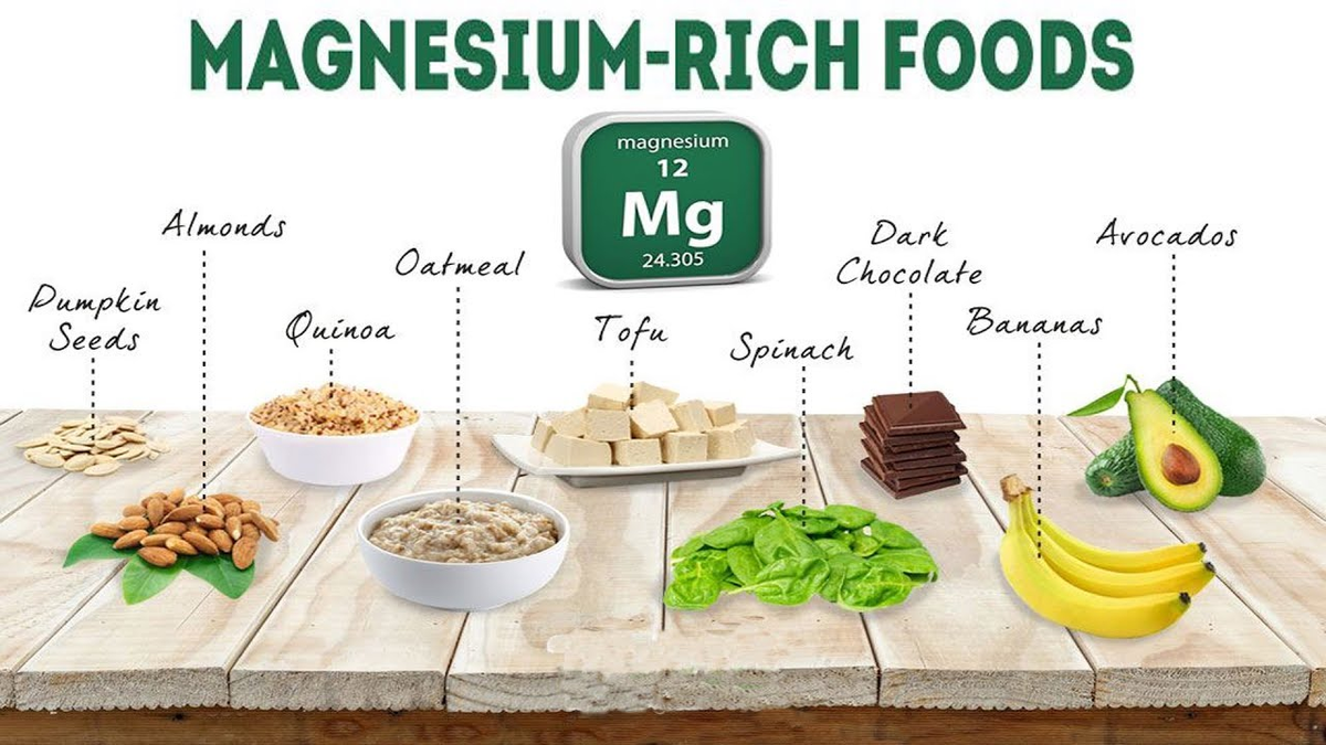 Калий магний для чего нужны организму. Магний в6 в продуктах питания больше. Магний продукты богатые магнием. Продукты богатые магнием в6. Магний в 6 в продуктах питания таблица.