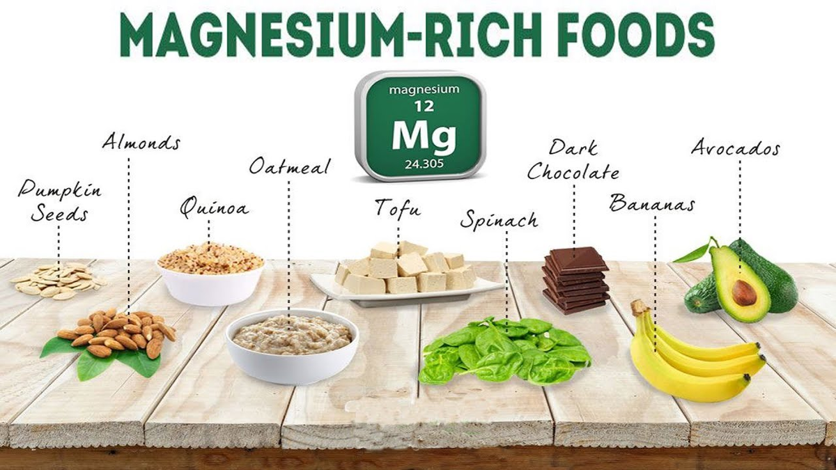 Калий и магний для организма. Магний продукты богатые магнием. Продукты богатые магнием в6. Продукты с высоким содержанием магния. Продукты богатые магнием таблица.