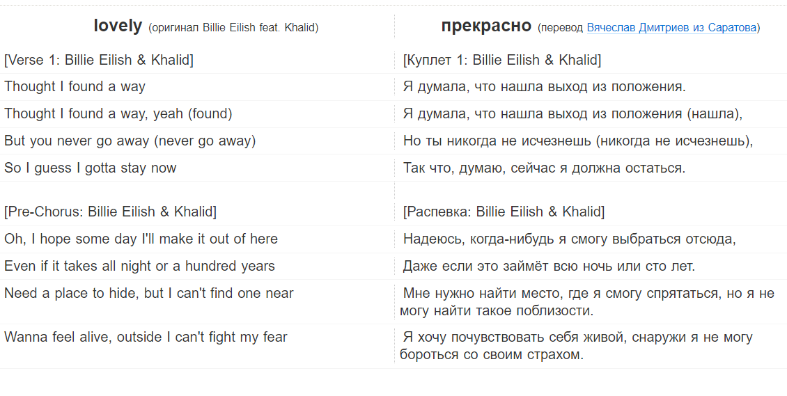 Перевод: https://www.amalgama-lab.com/songs/b/billie_eilish/lovely.html