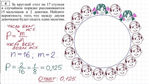 Всего 17 стульев 15 мальчиков и 2 девочки