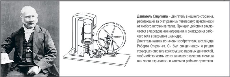 Двигатель внешнего сгорания (двигатель Стирлинга)