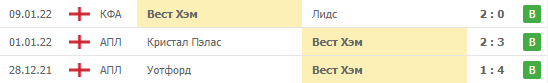 Последние 3 игры Вест Хэма. 