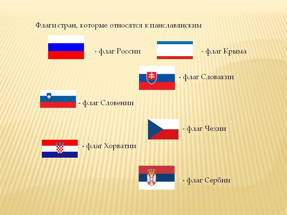 Как две капли. 10 государственных флагов, которые чаще всего путают