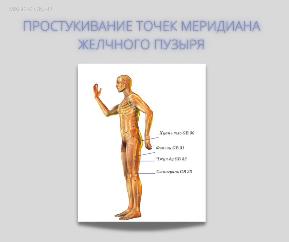 Простукивание тела человека китайская медицина