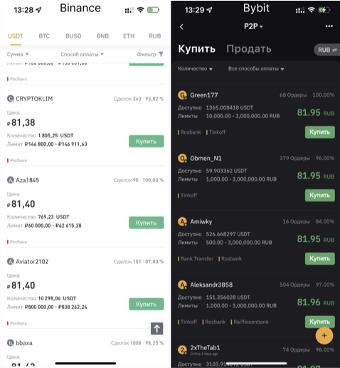 слева скриншот binance, справа Bybit