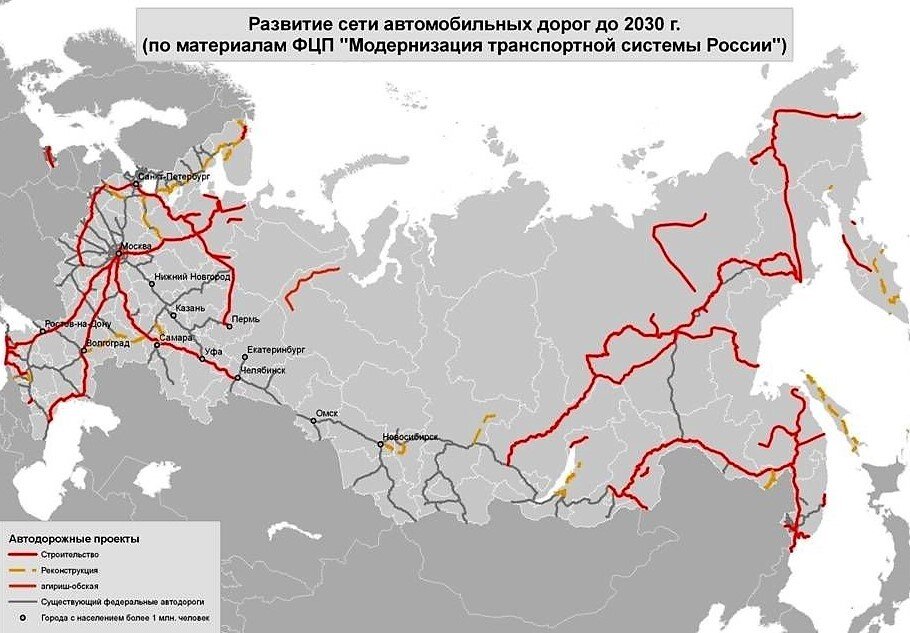 Федеральные сети рф