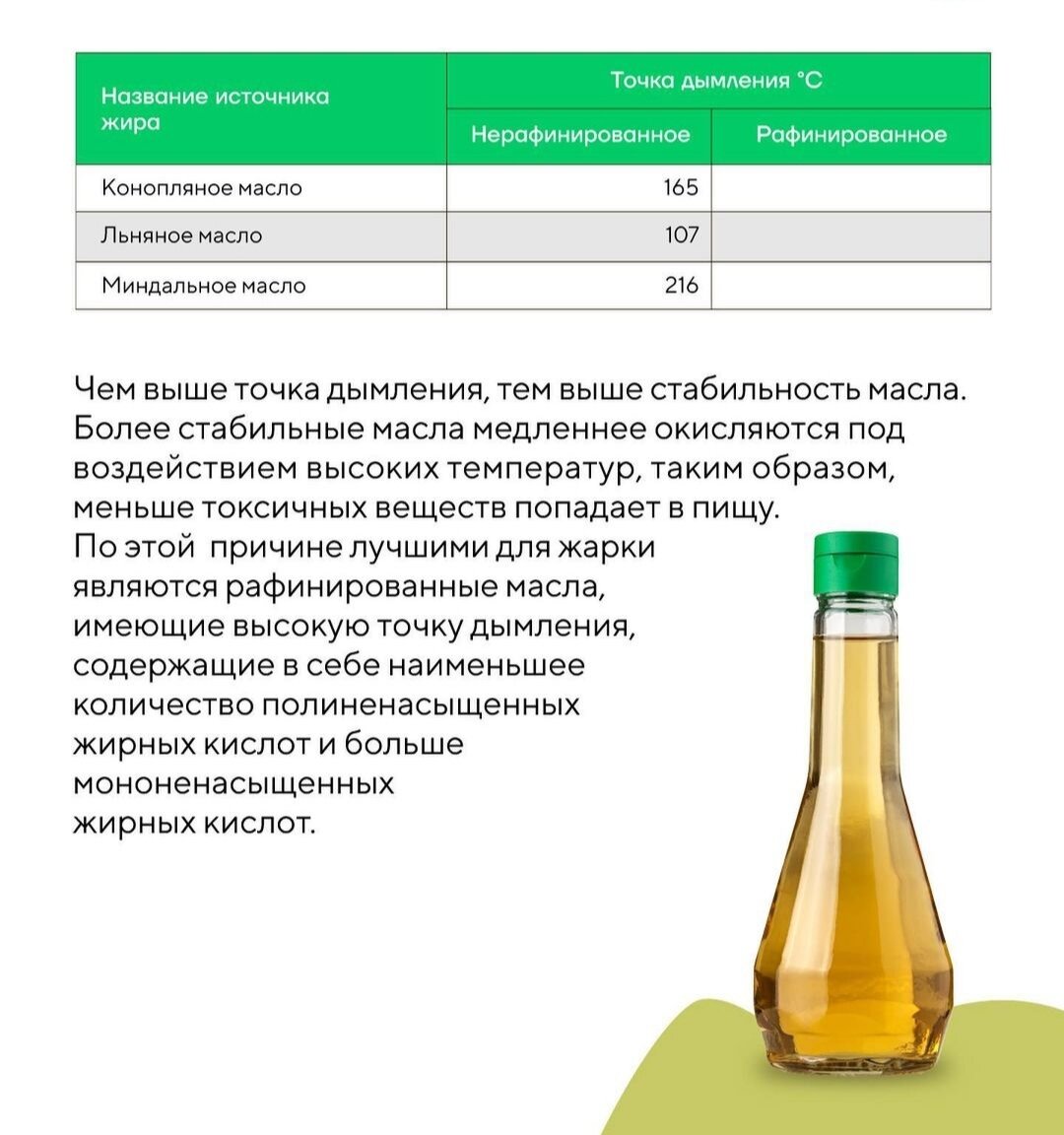 На каком масле жарят рафинированное или нерафинированное. На каком масле жарят рафинированное или нерафинированное