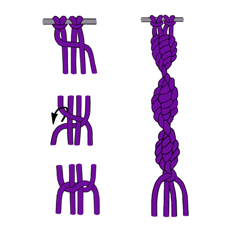 Левосторонний одинарный плоский узел.