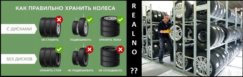 Порядок работ по системам