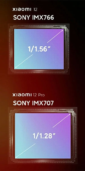 Sony IMX766 и Sony IMX707 уже применяются в смартфонах Xiaomi