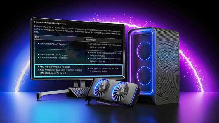    Источник изображения: VideoCardz