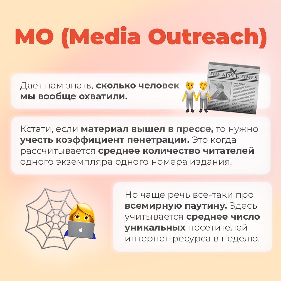 Как оценить эффективность пиара? Бренда, события или продукта. | PR с Лерой  Минговой | Дзен