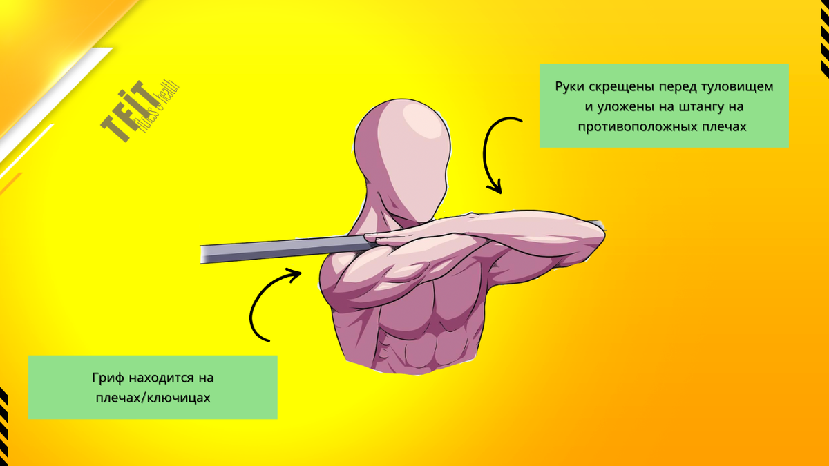 Базовый хват для фронтальных приседаний в бодибилдинге