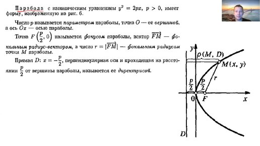 Кривые второго порядка. Парабола