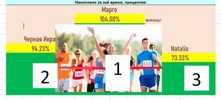 Коллаж автора