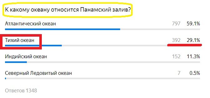 Вопрос с предыдущего теста. Правильный ответ- Тихий океан