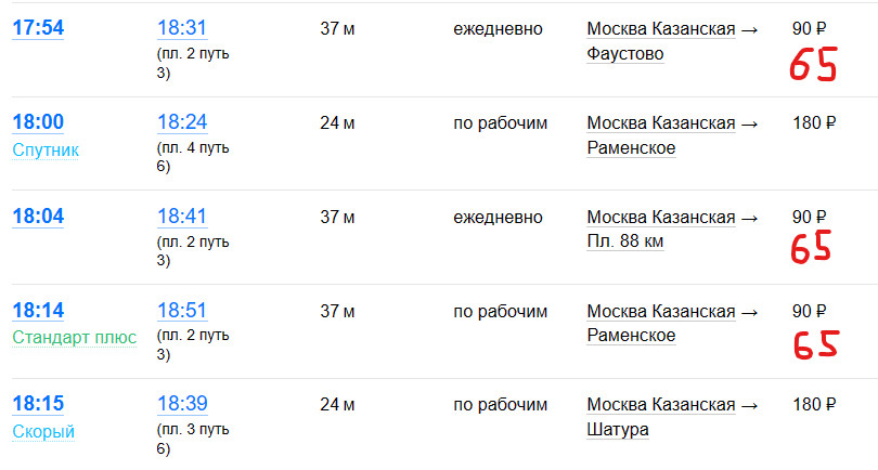 Расписание электричек казанского вокзала на москву. Казанский вокзал расписание электричек. Казанский вокзал электрички. Путь электричек до Казанского вокзала. Казанский вокзал пути отправления электричек