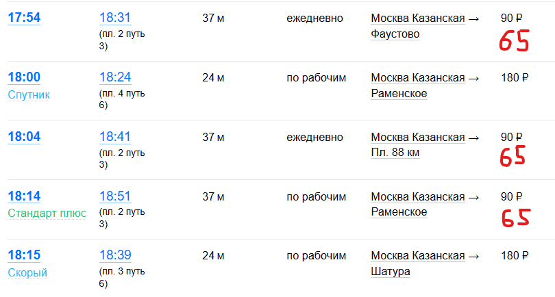 Расписание электричек казанский вокзал 88 сегодня