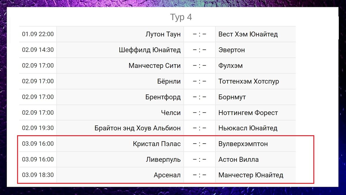 Футбол чемпионат англии результаты расписание таблица