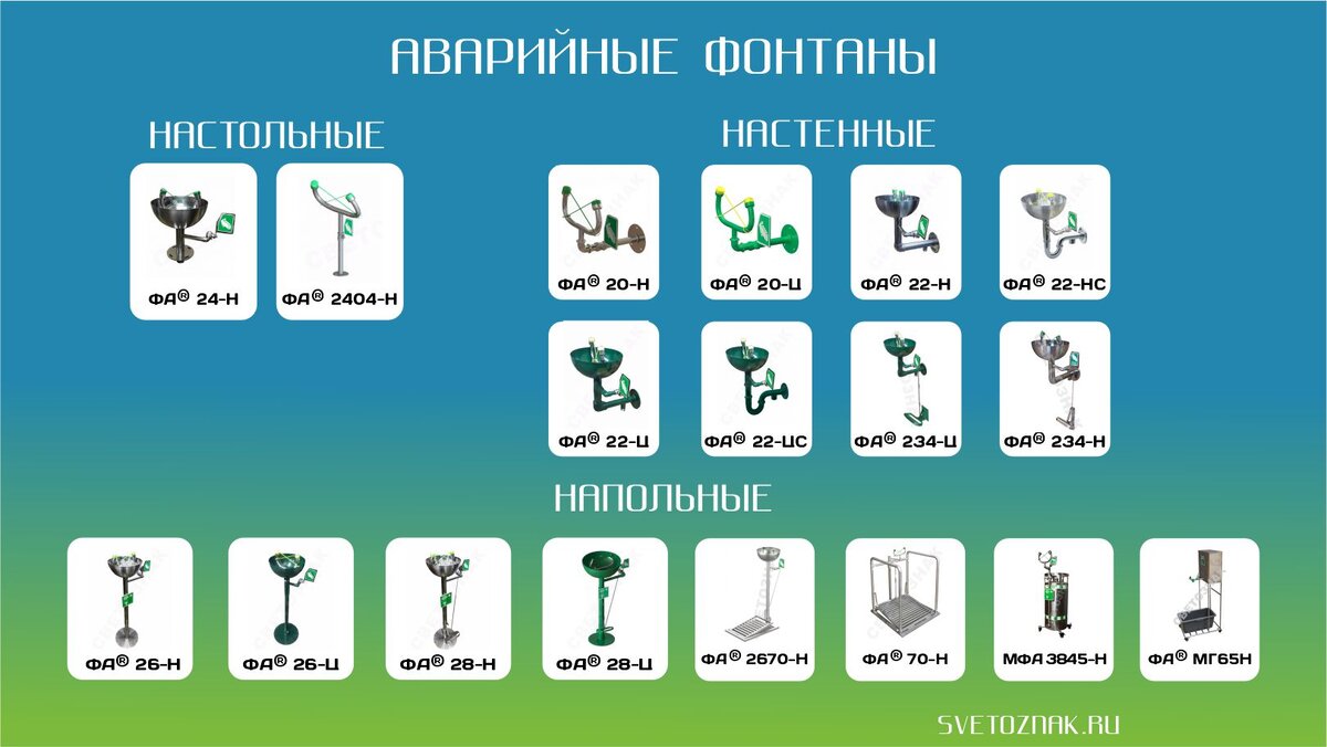 Применение аварийных душей и фонтанов в школах и других образовательных  учреждениях | Svetoznak.ru | Дзен