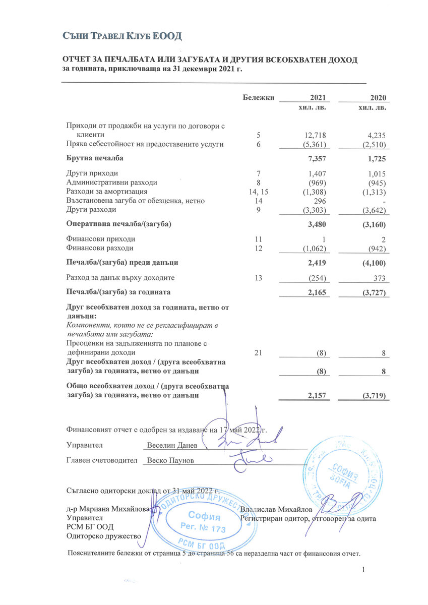 Как болгарские бизнес-партнёры Бориса Зимина завладели замороженным  российским активом | RT на русском | Дзен