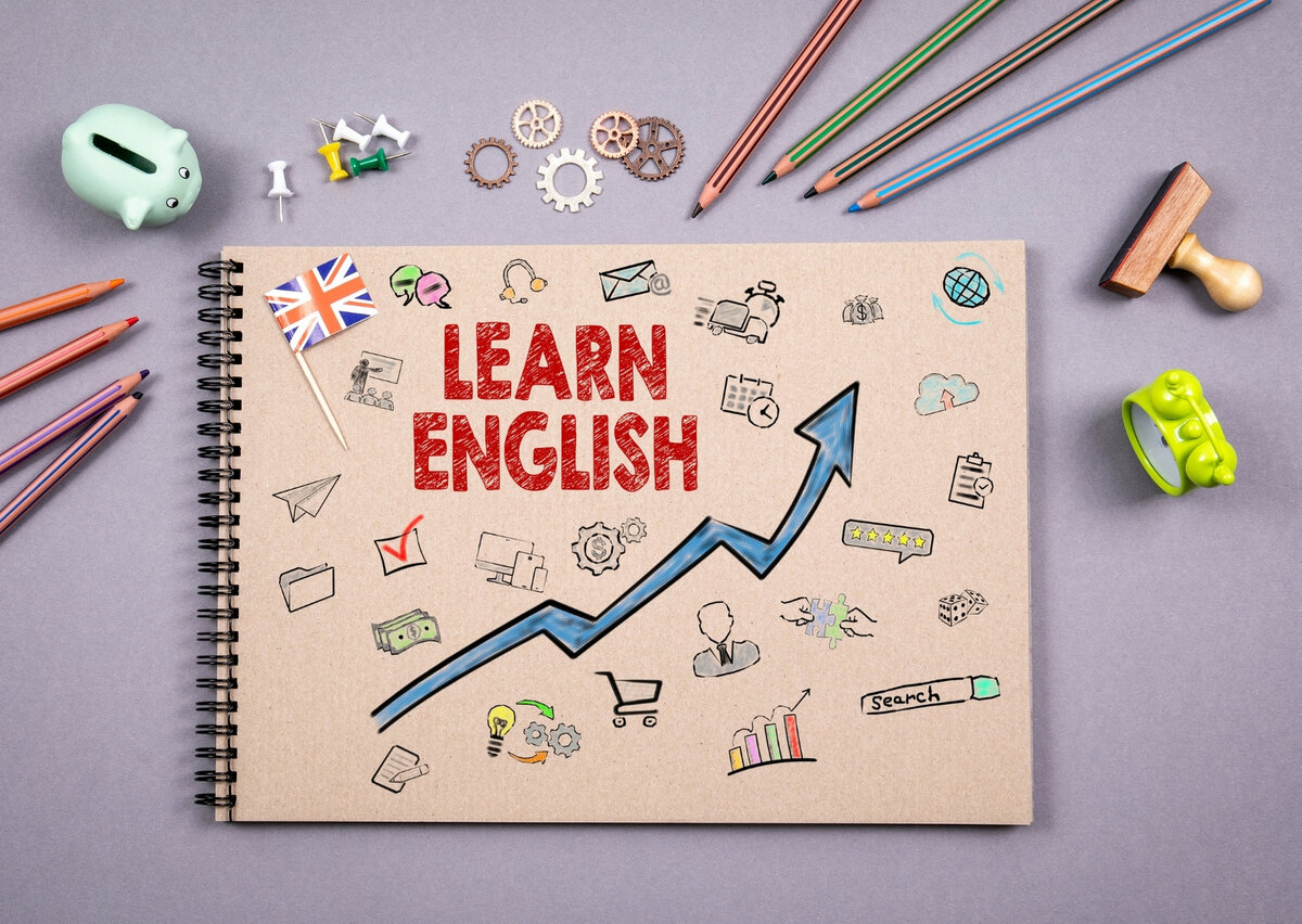 Инглиш 100. Блокнот английский язык картинки. English learn Concept. English Concepts.