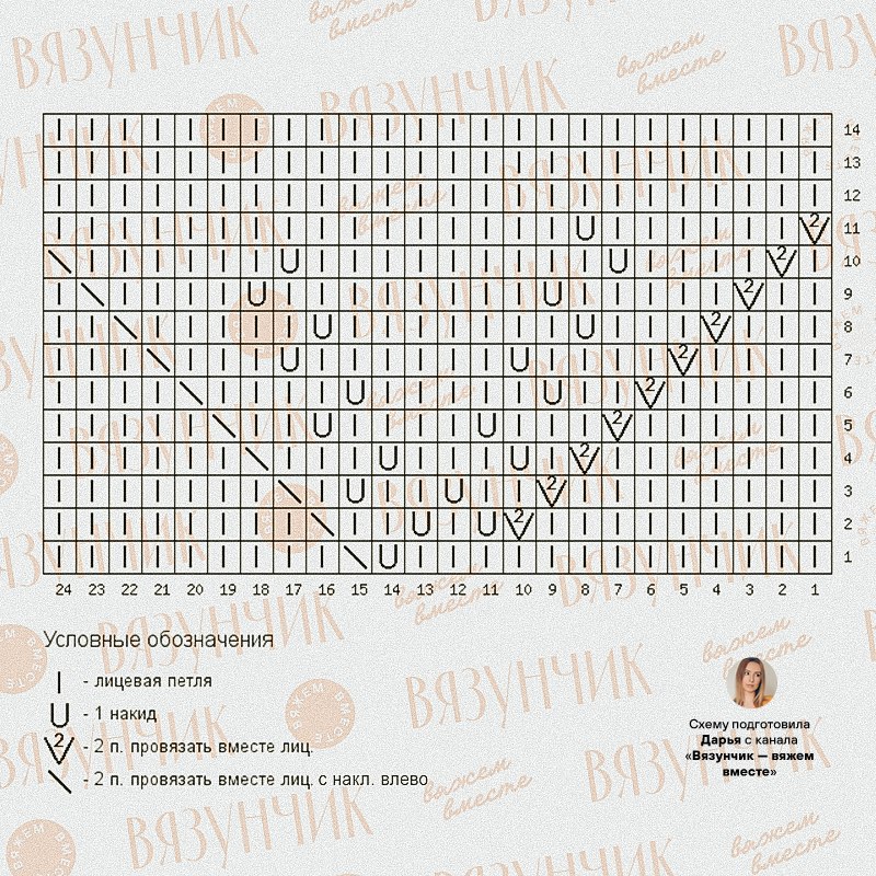Вязунчик вяжем вместе схемы
