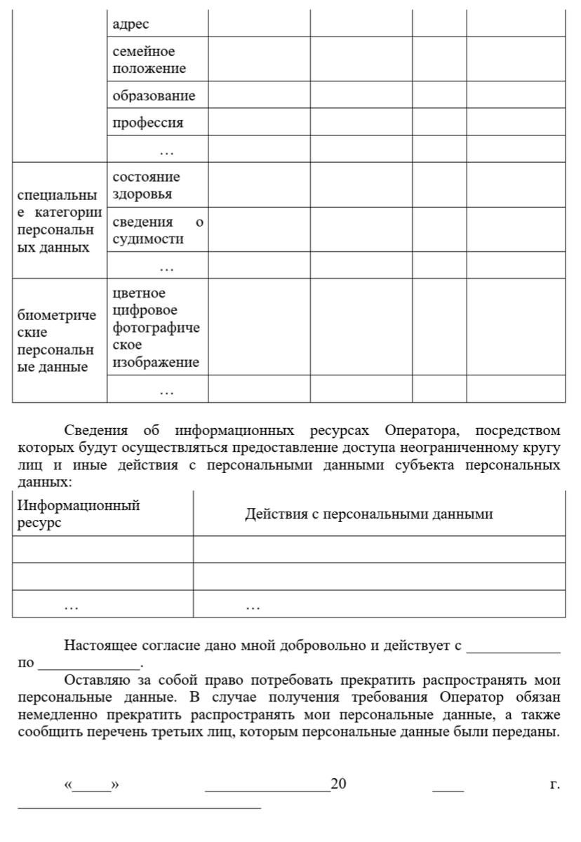 Алгоритм. Как изменить работу с персональными данными в медорганизации по  новым требованиям | Nurse | Дзен