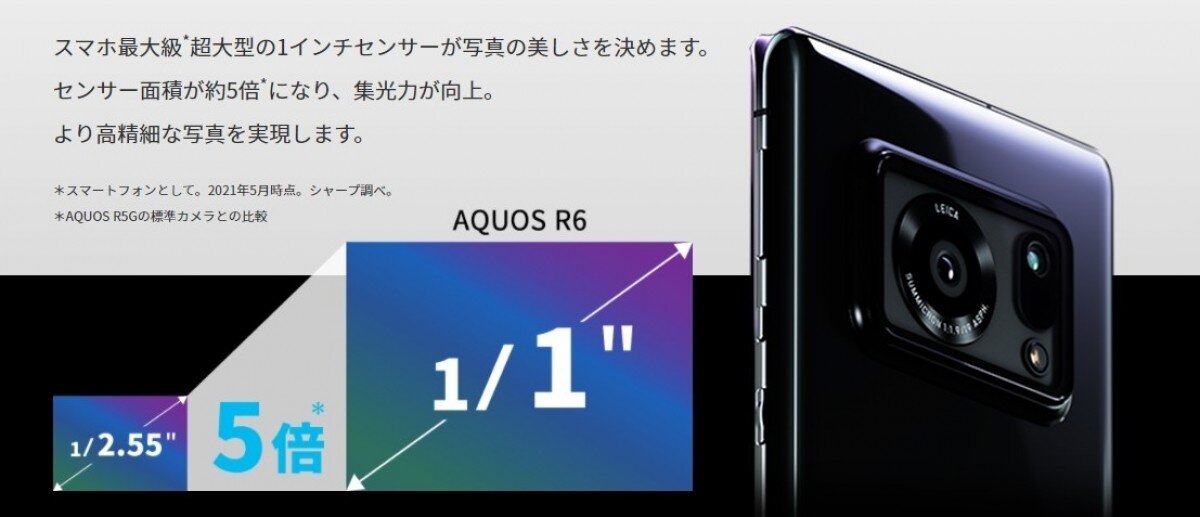 Модуль камеры в Aquos R6 в 5 раз крупнее, чем в остальных флагманах