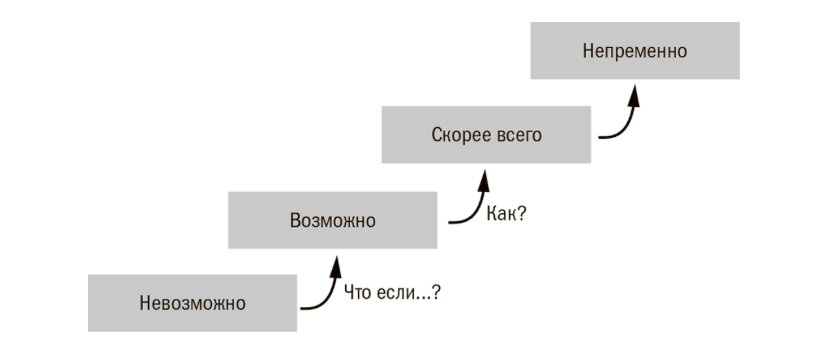 Картинка из книги 