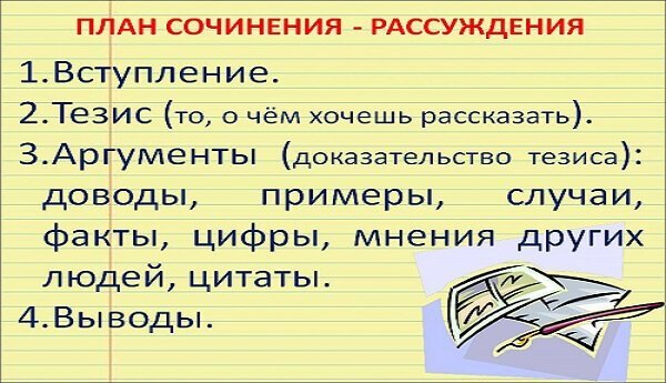 Эссе рассуждение как писать. Напишите рассуждение одну из тем. Рассуждать как пишется. Сочинение рассуждение на тему чем я занимаюсь в свободное время. Русский язык 5 класс упражнение 402.