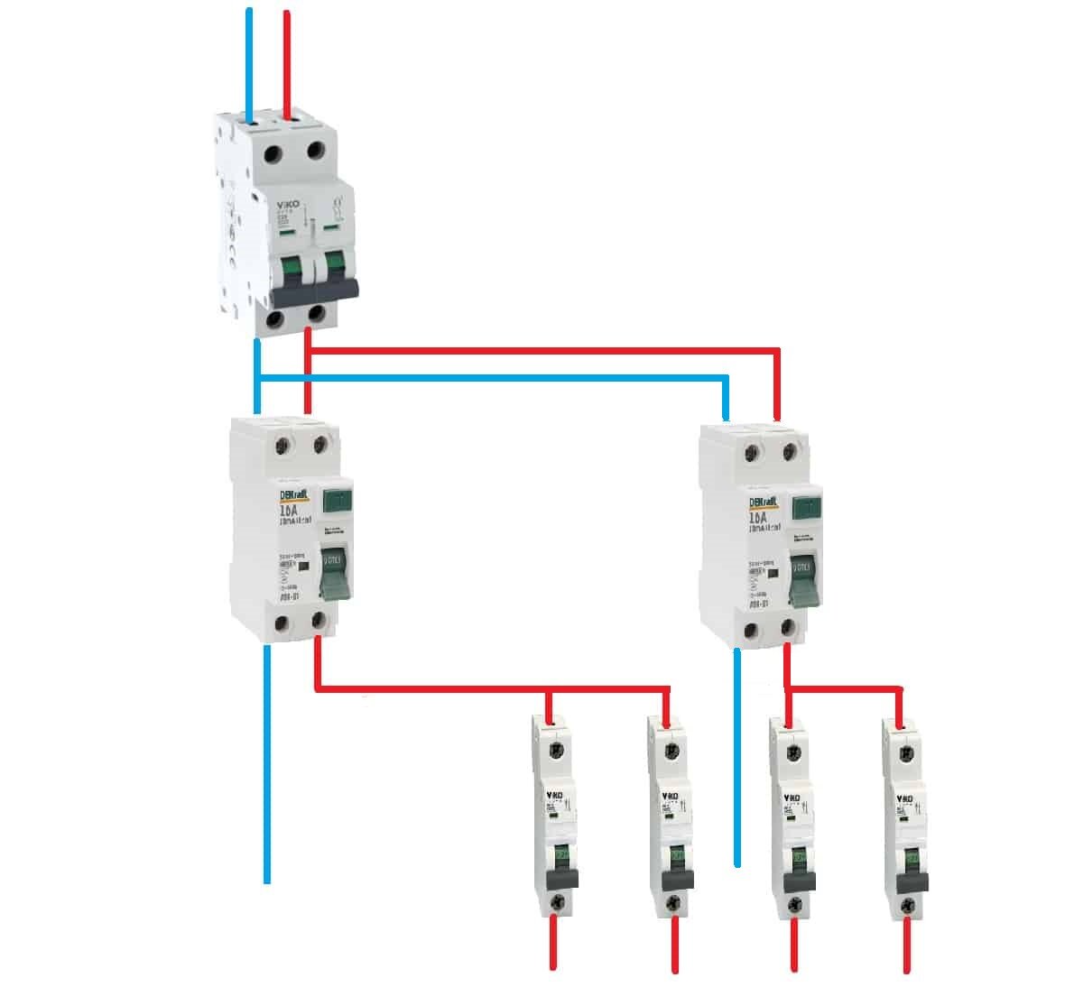 Сравнение АВДТ и АВ+УЗО простым языком | Советы Дмитрия | Дзен