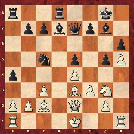 диаграмма 2.