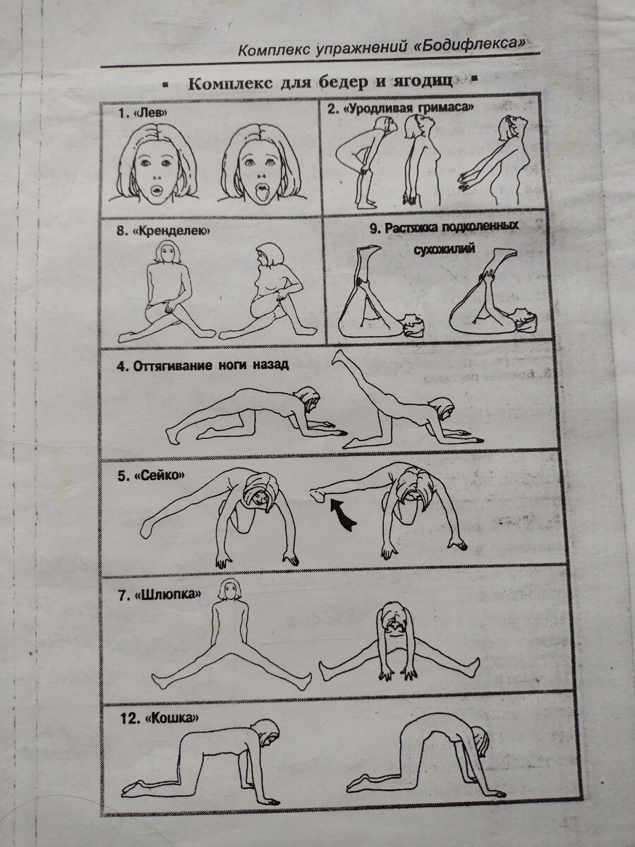 упражнения для бедер и ягодиц