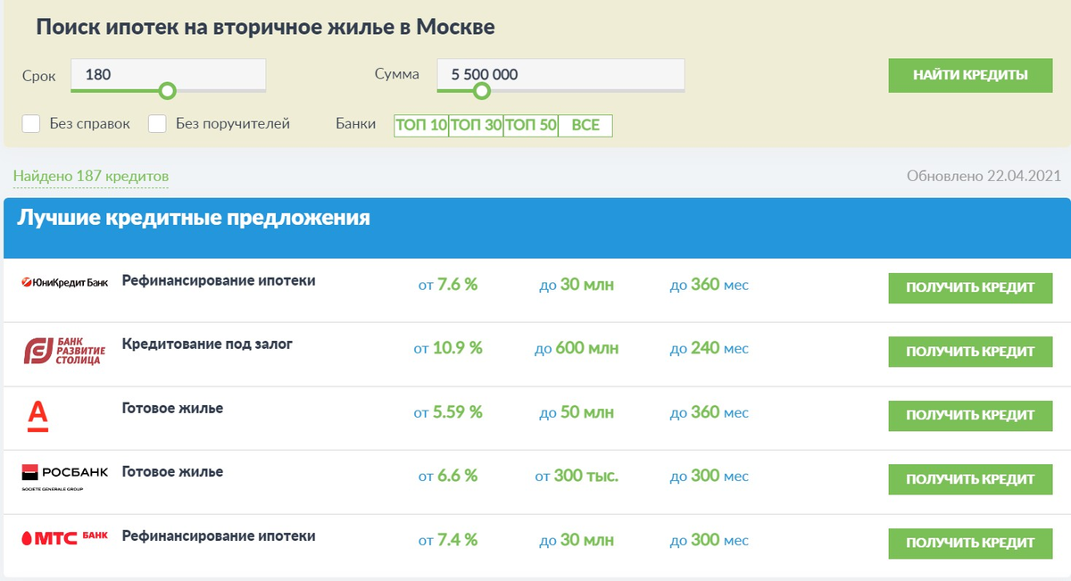 Так выглядит поиск ипотечных предложений на Bankiros.ru 