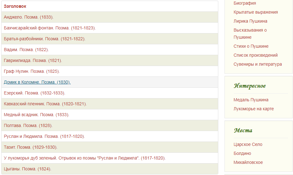 Скриншот с того же сайта. Здесь виден уже полностью список поэм.