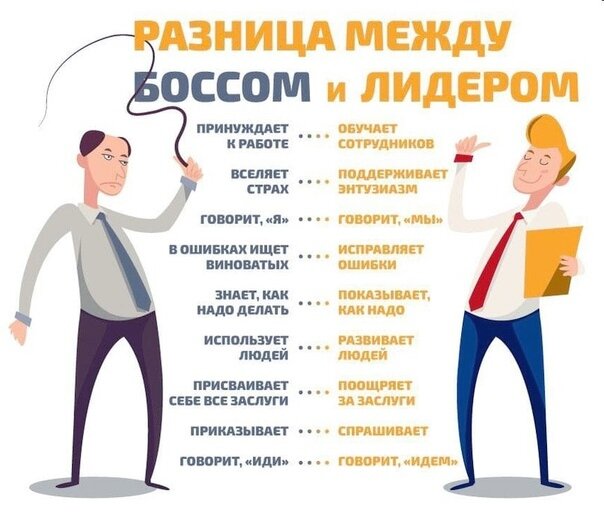 Начальник и лидер