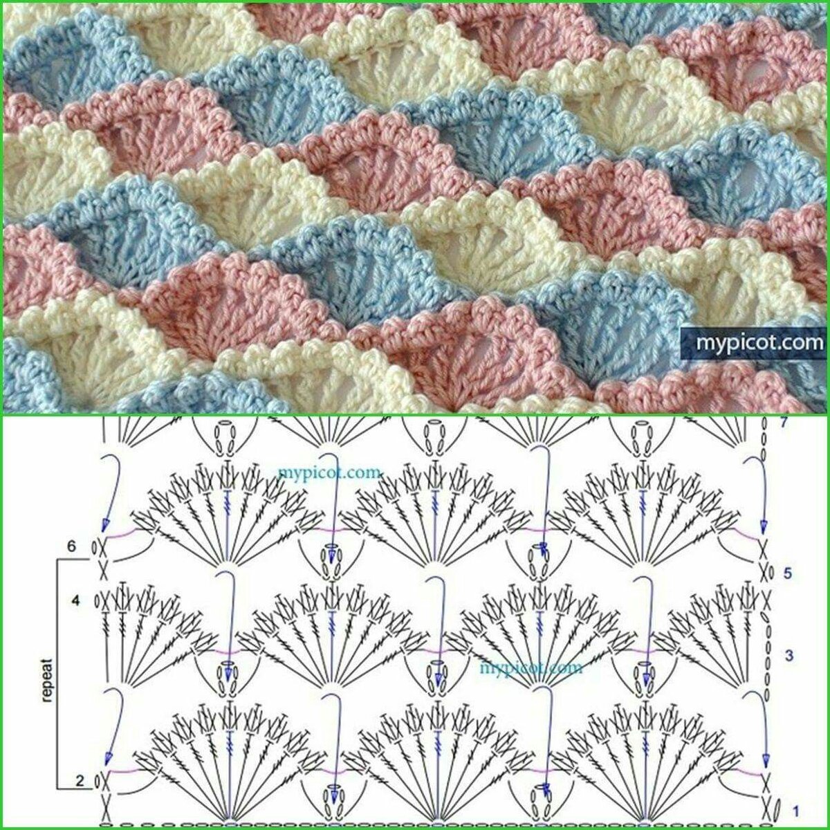 Узор крючком ракушки или веерочки схема и описание